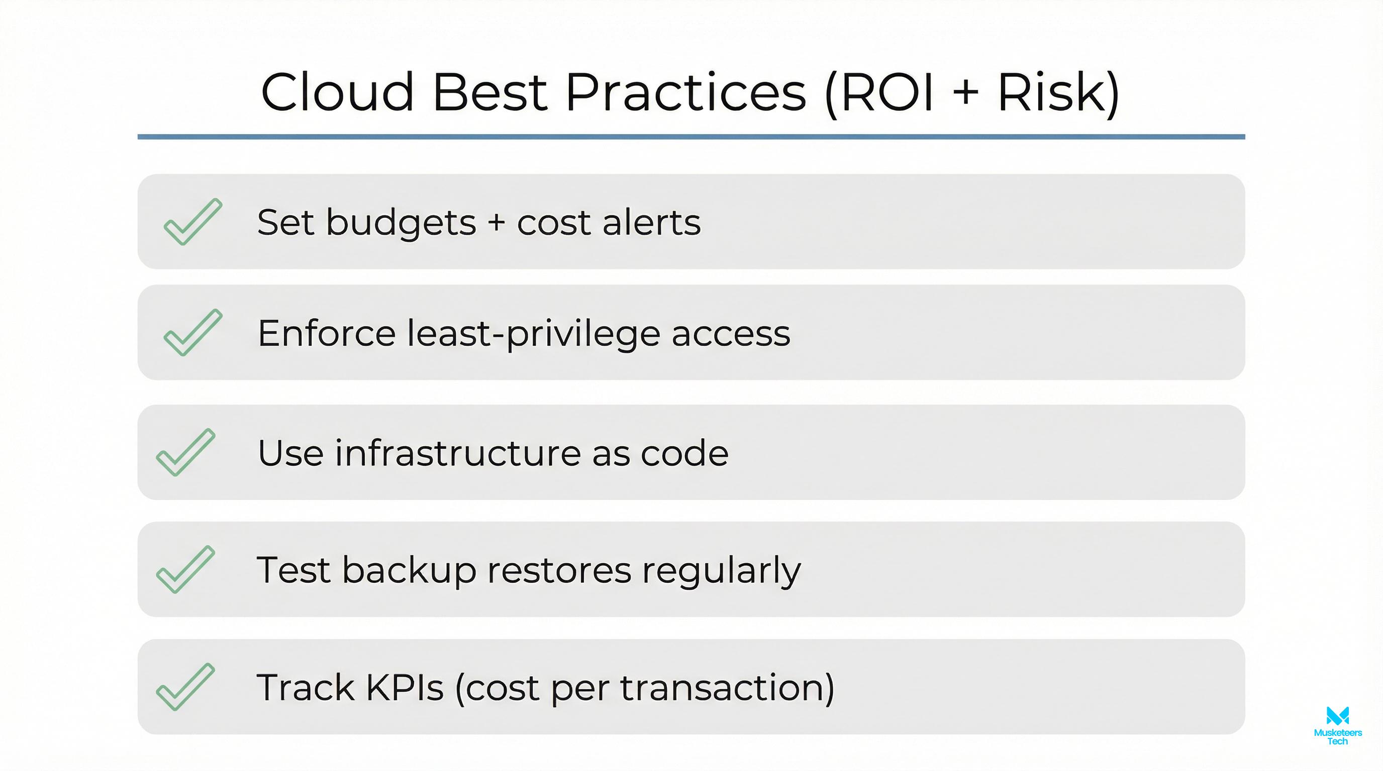 Checklist infographic with five cloud best practices covering budgeting, tagging, least-privilege access, tested backups, and SLO monitoring.
