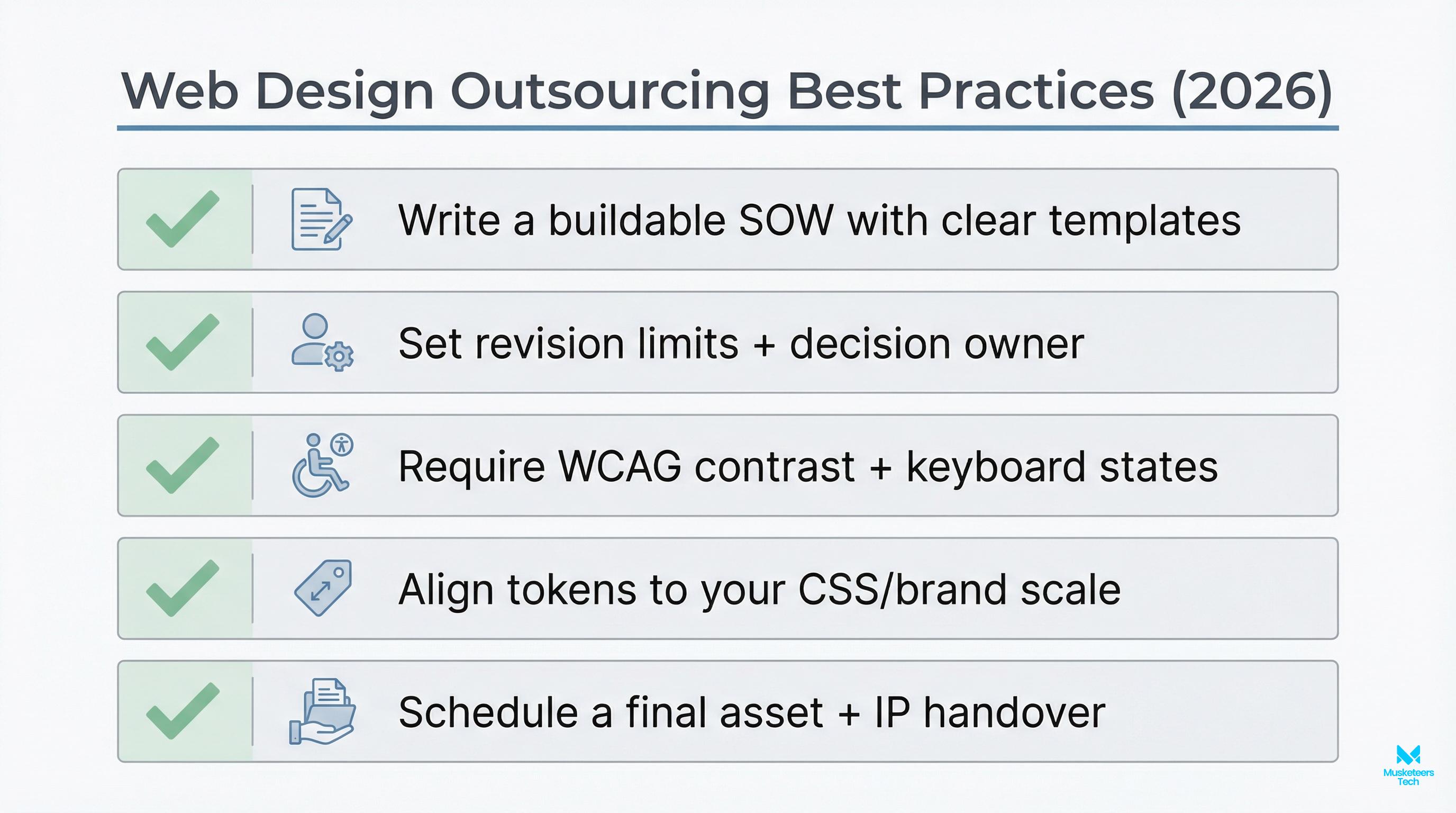 Checklist of five best practices for outsourcing web design in 2026 including SOW, acceptance criteria, IP, performance, and SEO planning.