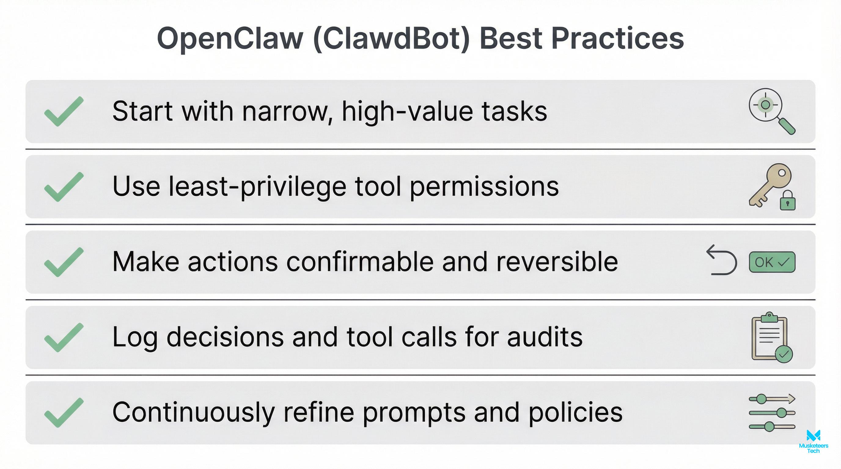 Checklist infographic of five best practices for OpenClaw (ClawdBot) personal AI agents, including permissions, reversibility, logging, and iterative refinement.